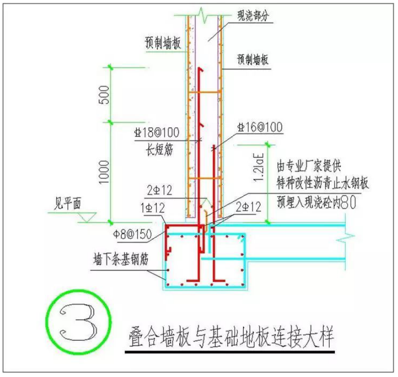 裝配式疊合板全過程 一步一圖教會你